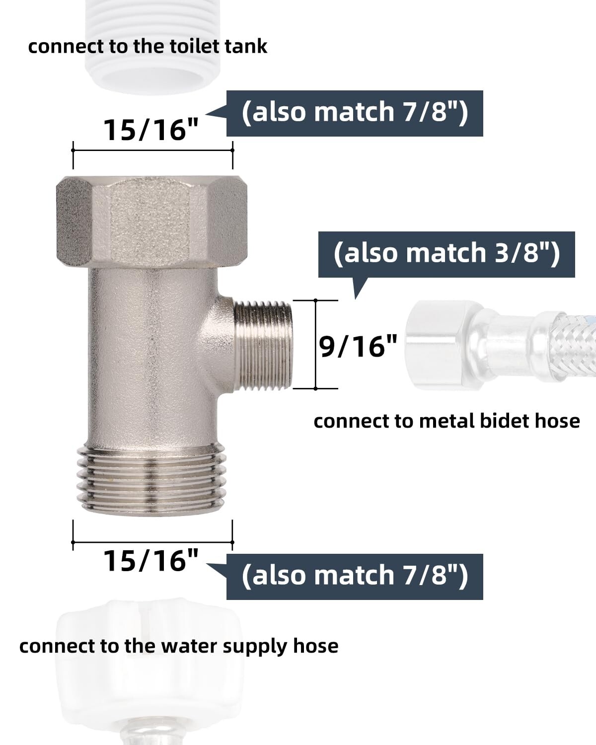 Bidet T Adapter, T-adapter Valve 3-Way Brass For Toilet Bidet(7/8"×7/8''×3/8") gallery