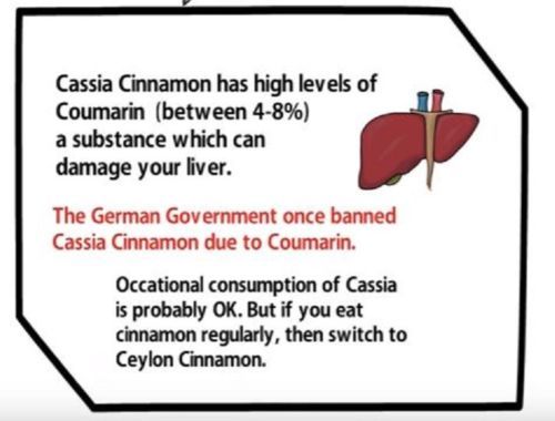 HIGHEST QUALITY CEYLON ALBA CINNAMON STICKS/POWDER,SRI LANKA,1oz-10LB gallery