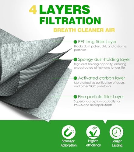 Engine & Cabin Air Filter Kit for Charger/Challenger/Chrysler 300 (2011 gallery