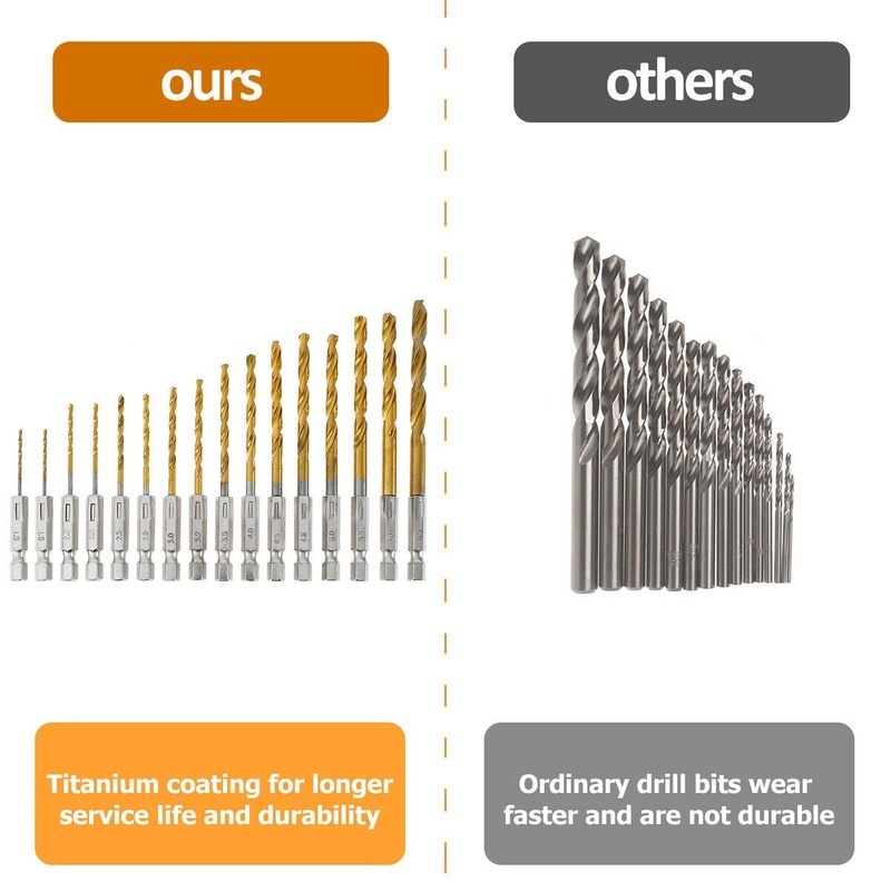 32PCS Drill Bit Set Titanium Coated HSS High Speed Steel Hex Shank Quick Change gallery
