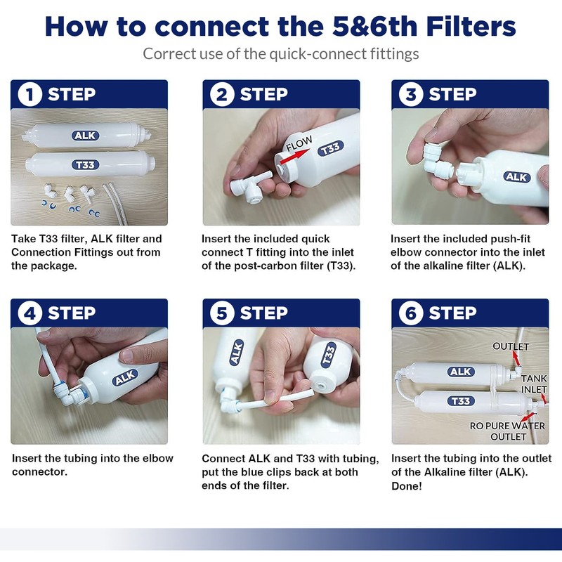 2-Year Replacement 6-Stage Alkaline 75 GPD Reverse Osmosis Water Filter 19 Pack gallery