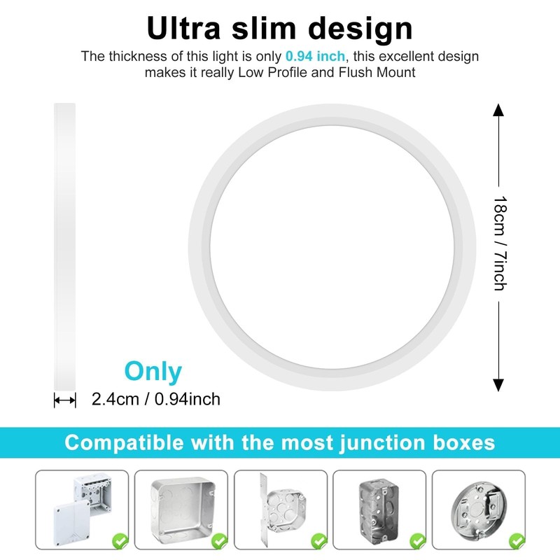 7 Inch White Flush Mount Ceiling Light 15W 1500Lm Ceiling Light Fixture3000K/4 gallery