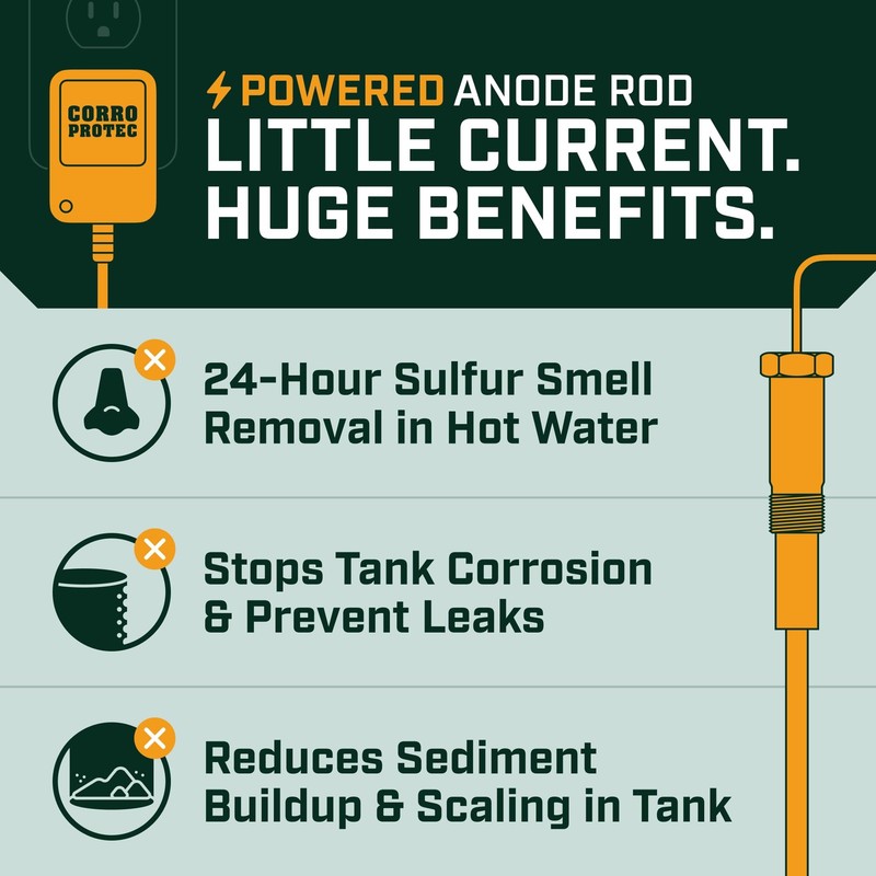 Anode Rod for Water Heater - Eliminates Sulfur Smell, Stops Corrosion gallery
