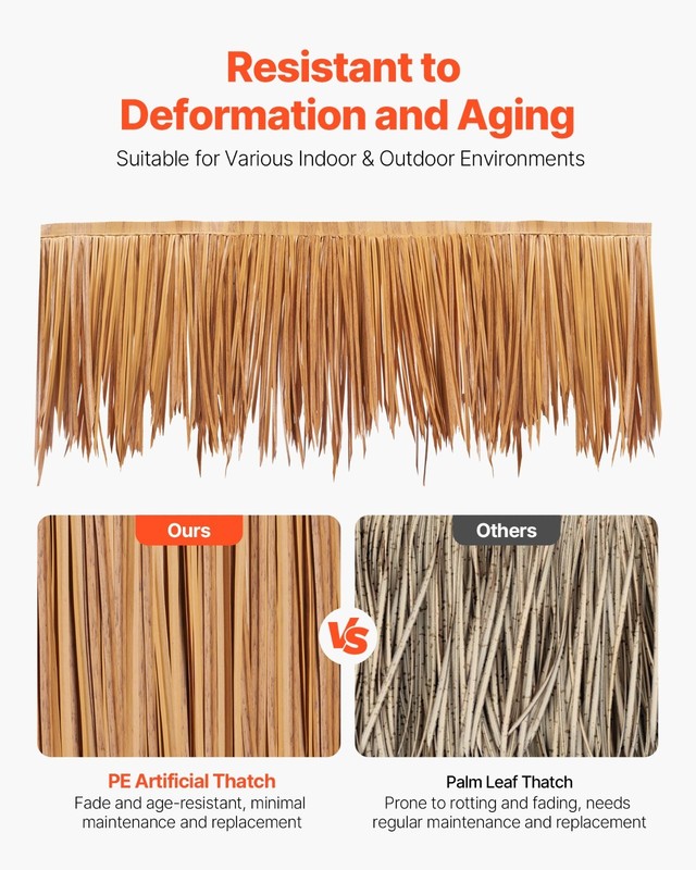 Artificial Thatch Grass Roofing 1.3x3.2 ft Mexican Style Tiki Bar Hut Skirt Roof gallery