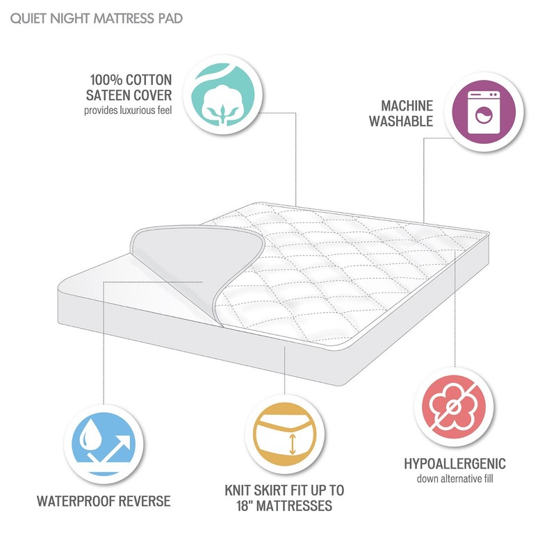 100% Cotton Sateen Waterproof Quilted Down Alt Mattress Pad Twin Full Queen King gallery