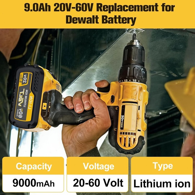 2 Pack 9.0Ah for DeWalt FLEXVOLT 20V/60V MAX Battery Lithium DCB609 and Charger gallery