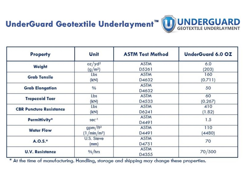 PolyGuard Liners PVC - 15 ft. x 45 ft. 20-Mil Liner and Geo Combo gallery