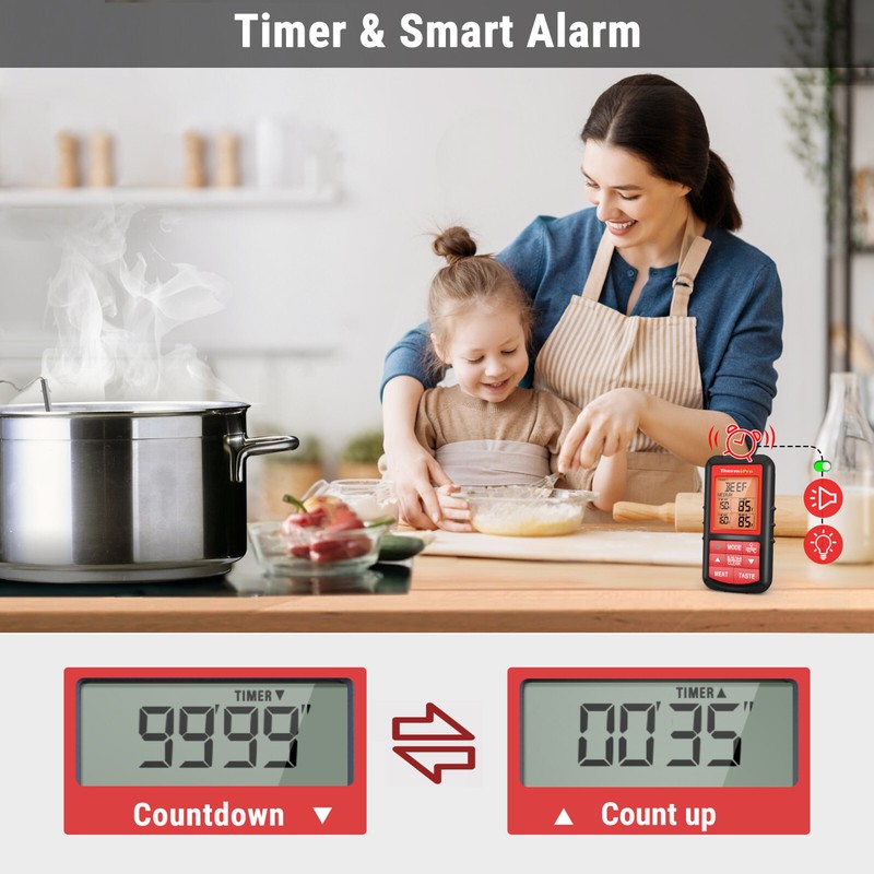 ThermoPro TP20BW 500FT Wireless Remote Meat Thermometer Cooking with Dual Probes gallery