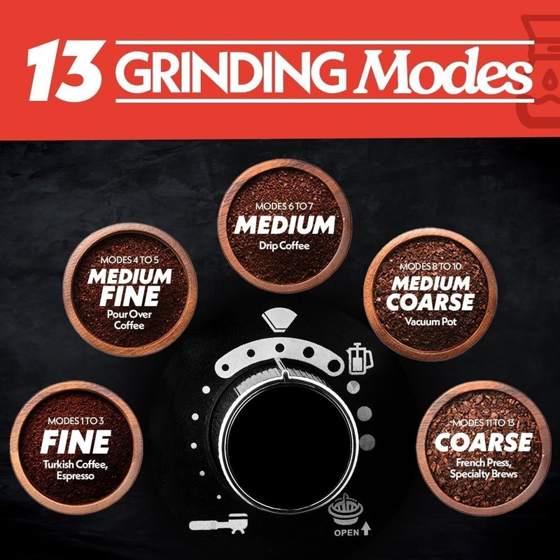 Gourmia 10 Cup Grind & Brew Programmable Coffee Maker Burr Grinder Digital Black gallery
