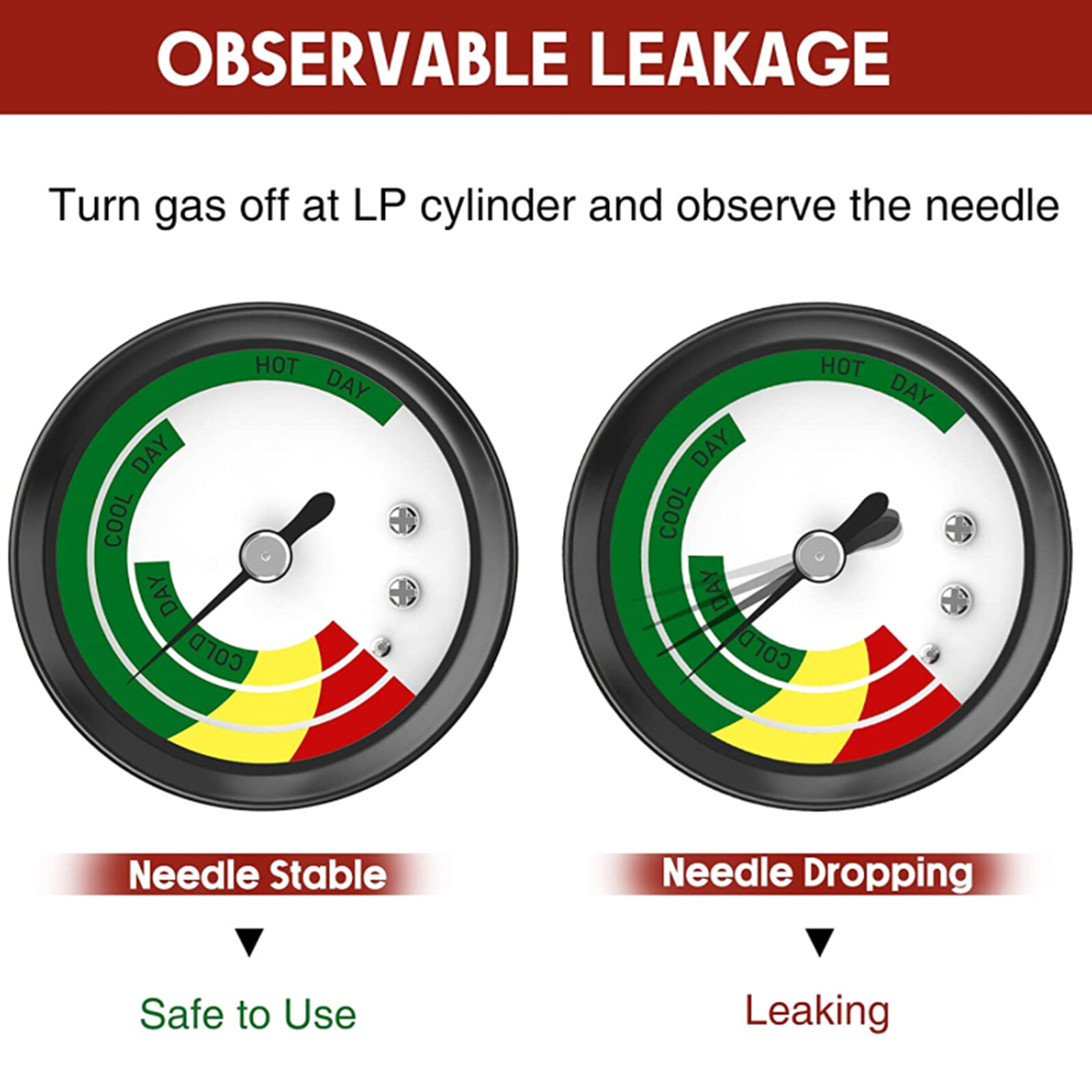 2 Pack Propane Tank Gauge Level Indicator Gas Grill Gauge for Grill,Heater,Fryer gallery