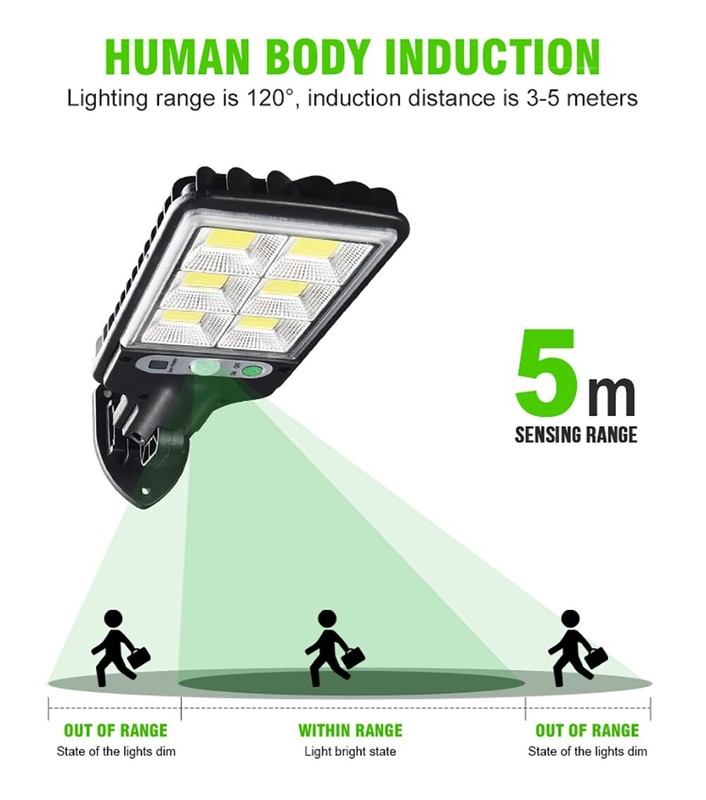 6PCS Outdoor Solar Wall Light LED Motion Sensor Bright Flood Street Lamp 3 Modes gallery