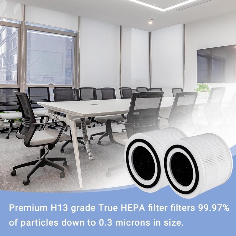 2-Pack Replacement Filters Compatible with Puroair 240 Air Purifier, 3-in-1 gallery