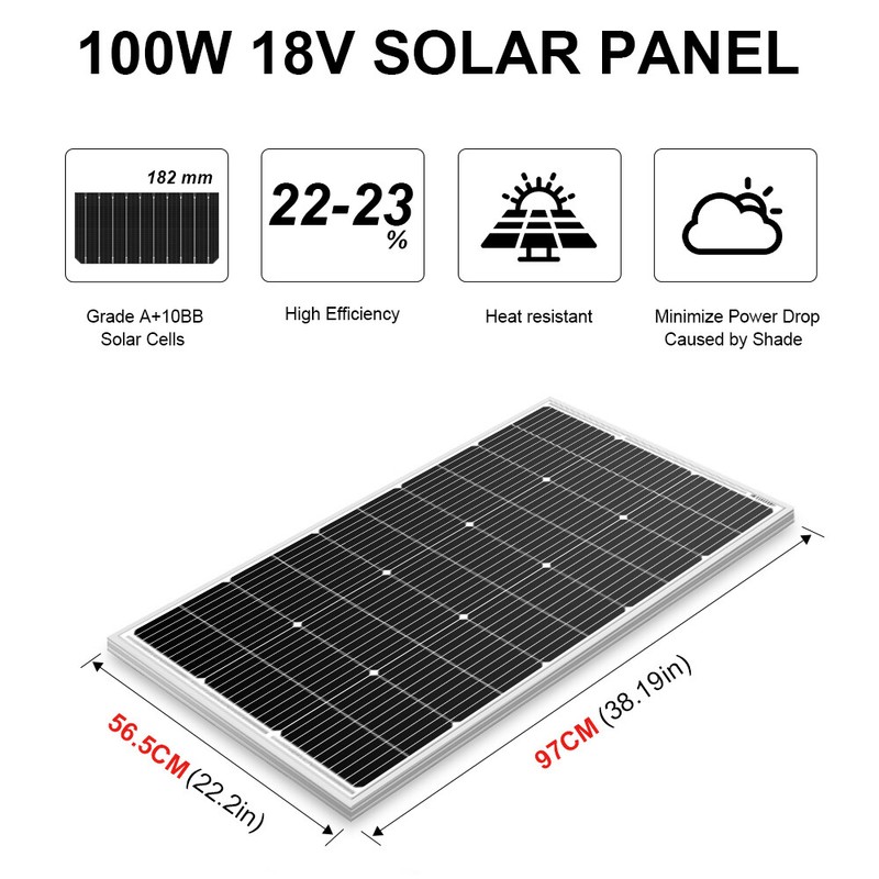 High Efficiency 400W Rigid Mono Solar Panel for Off-Grid, RV & Emergency Use gallery