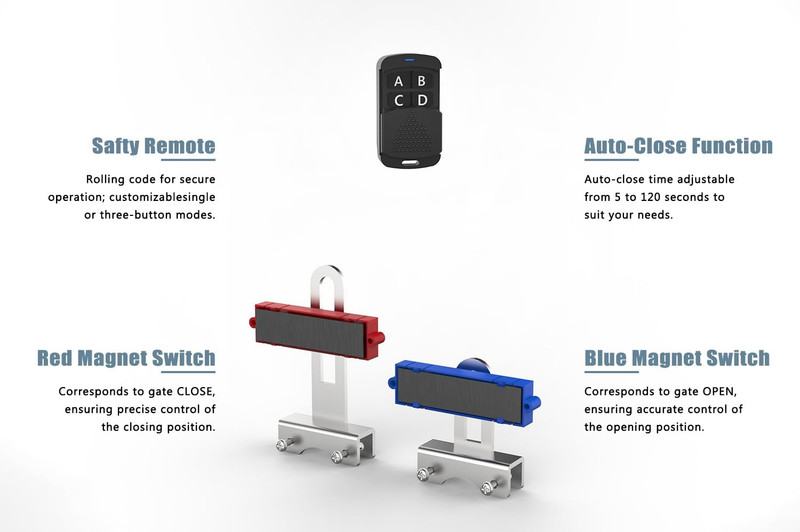 Automatic Sliding Gate Opener 900Lbs with 2 Remote Controls, Rack Driven Electri gallery
