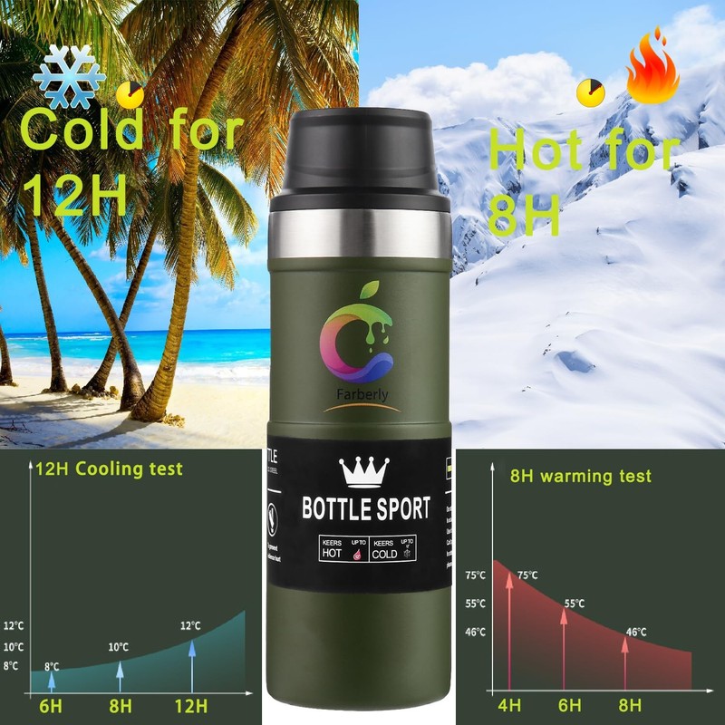 Stainle Trigger Action Travel Mug Stainle Cup 17oz Water Bottle Thermal cup T... gallery
