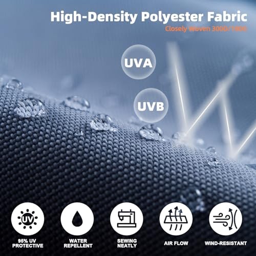 15ft Double-sided Umbrella Replacement only fits 15ft 12ribs Frame Navy Blue gallery