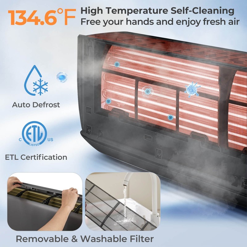 18000 BTU Mini Split Air Conditioner & Heater w/ Heat Pump gallery