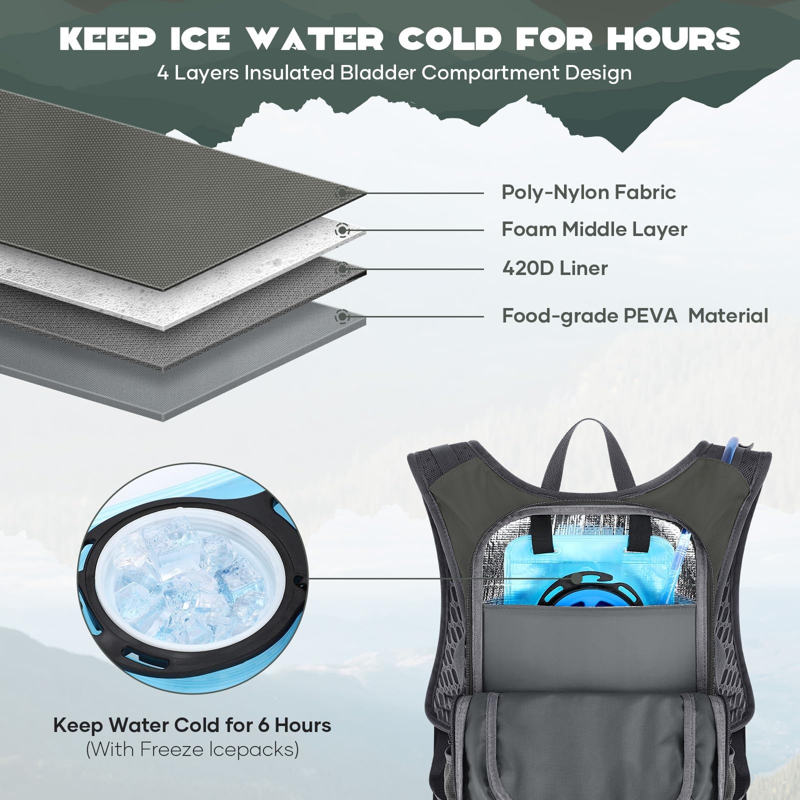 Hydration Hiking Backpack 20L with 2L/3L Water Bladder - Lightweight Insulated 2