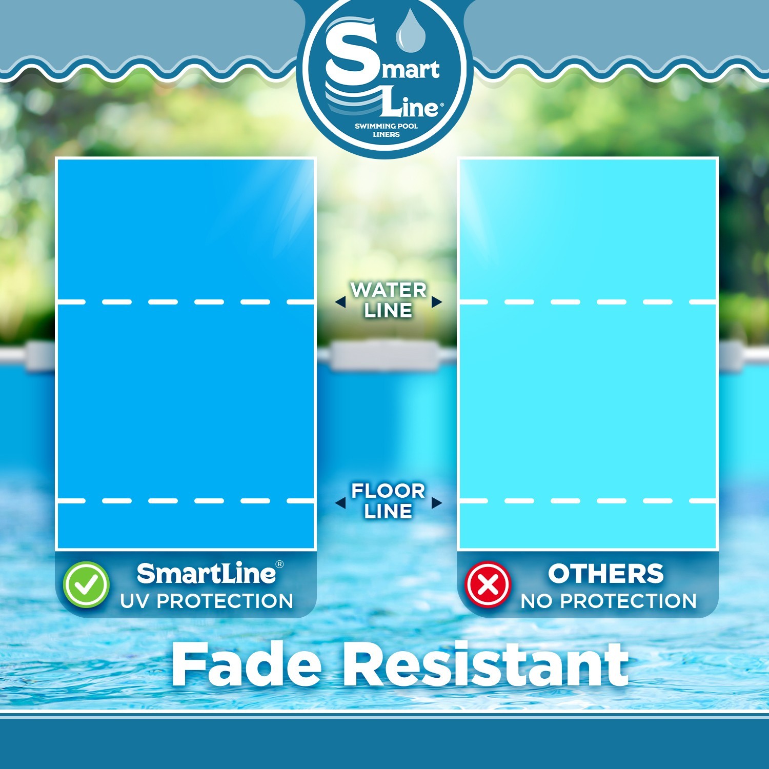 Smartline 12' Round Above Ground Overlap 48"/52" Swimming Pool Liner - 25 Gauge gallery