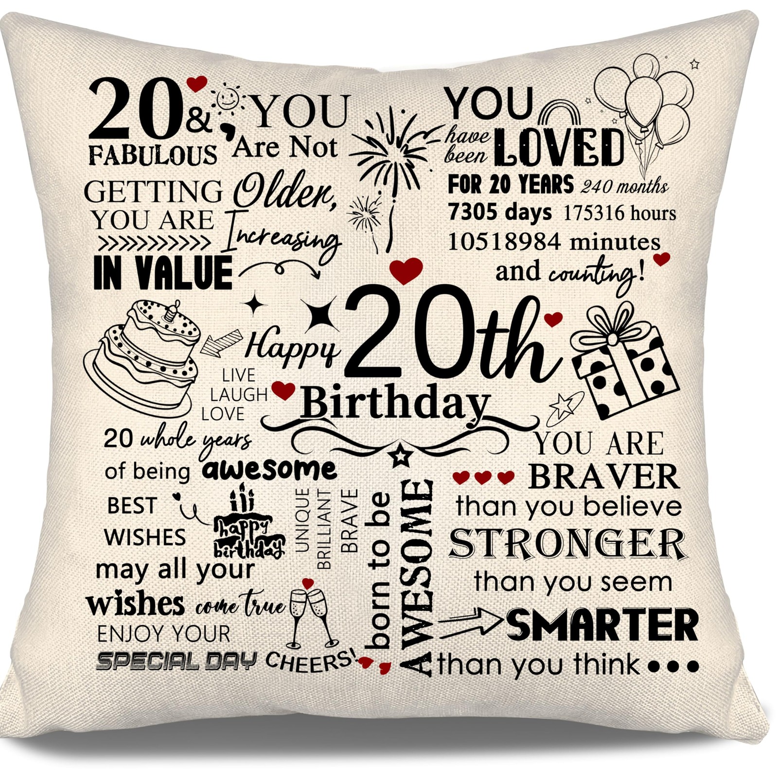 Happy 20th Birthday Gift Party Decoration 20 Years Old Men Women Accessory gallery