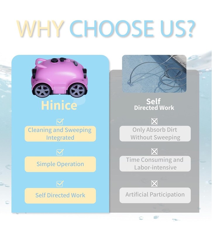 Cordless Robotic Pool Cleaner,Automatic Pool Vacuum Robot up to 2153 sq ft Pink gallery