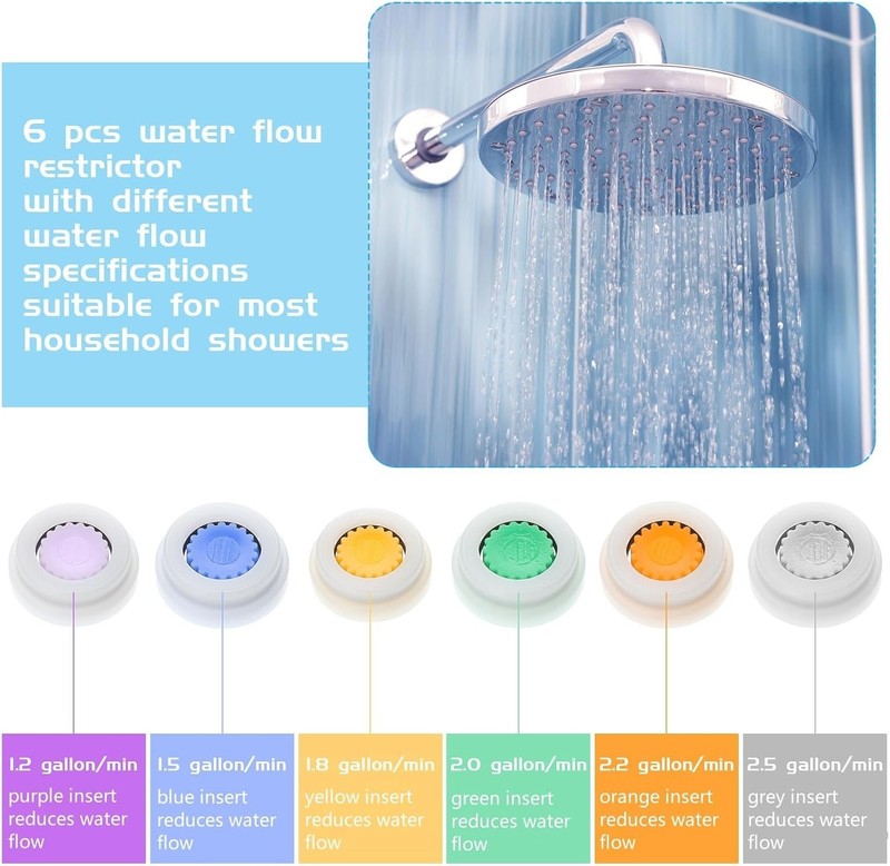 1 Set Shower Flow Reducer Limiter Set 1/2 Inch Flow Restrictor Control Valve ... gallery