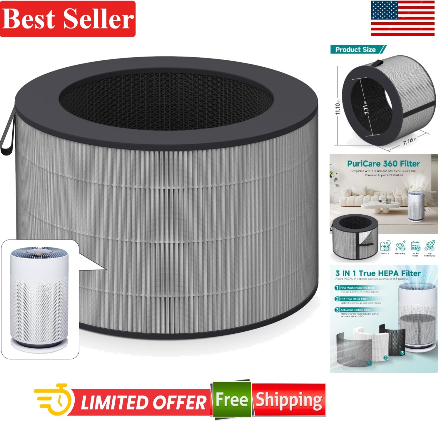 PuriCare 360 Filter Compatible with LG PuriCare 360 Purifier AS601HBB0 HEPA C... gallery