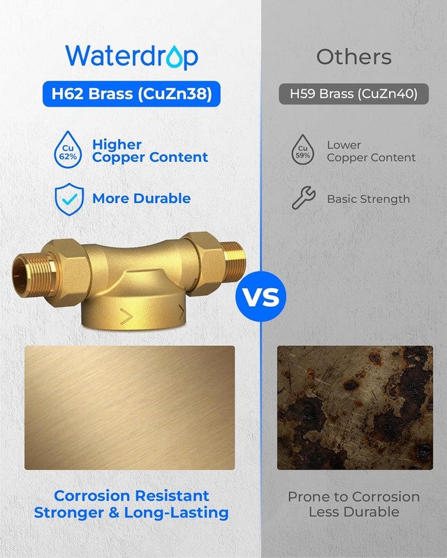 Waterdrop Spin Down Sediment Filter, Backwash Whole House Filter for Well Water gallery