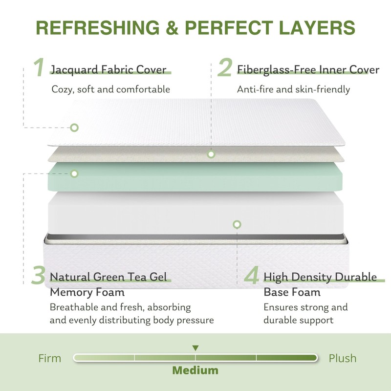 Mattress 5 Inch Full Size Memory Foam Cooling Gel 75 L x 54 W White EGOHOME Kids gallery