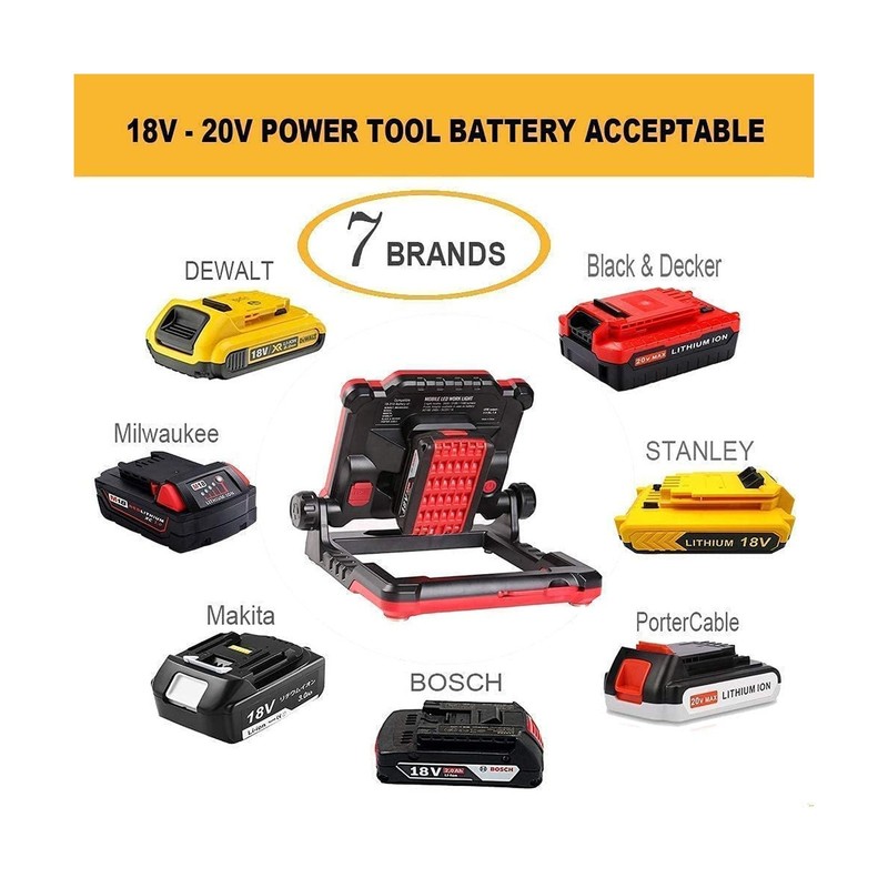 Rechargeable Cordless LED Work Light, 3500 LM, 25 W Compatible with... Fast Ship gallery