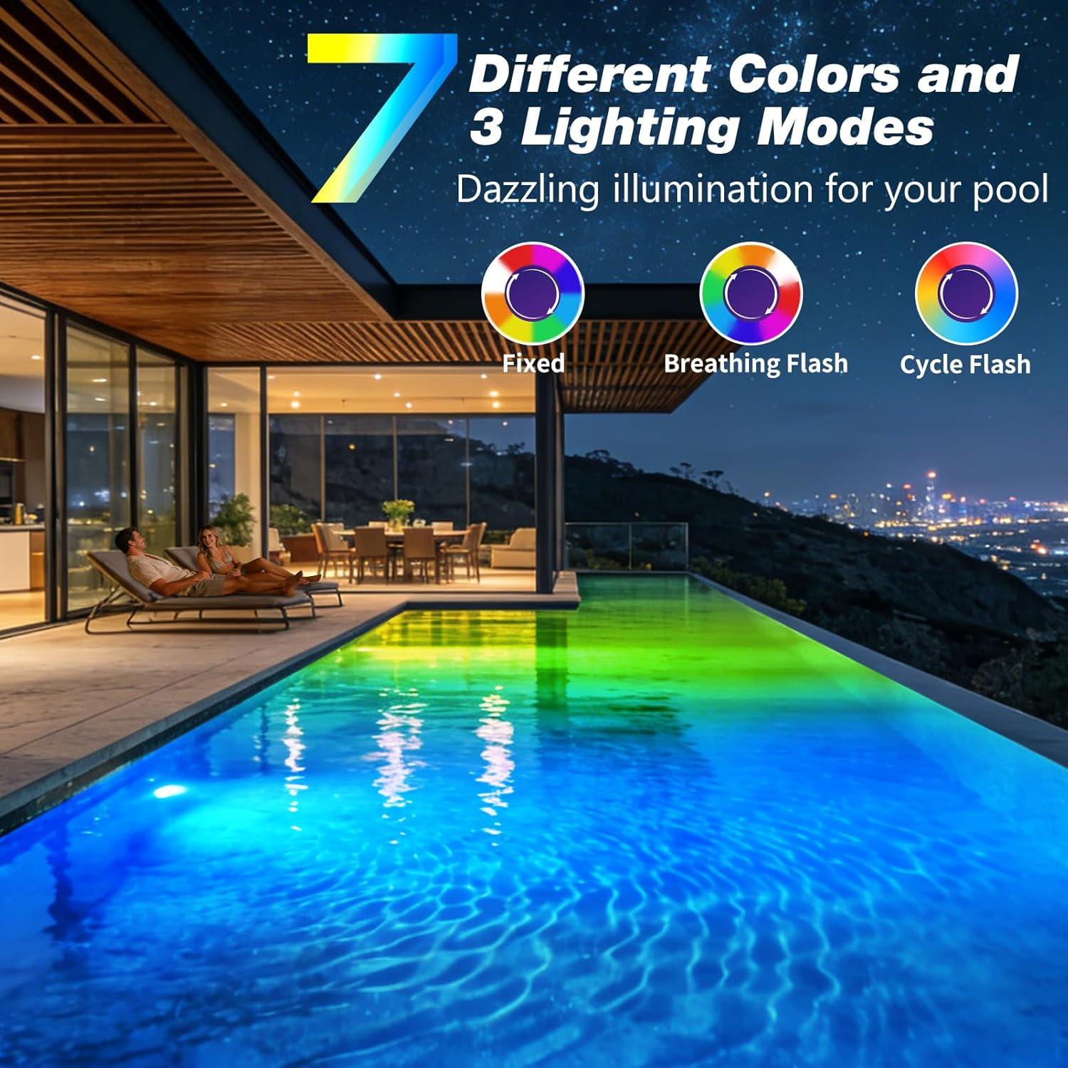 Pool Lights for above Ground Pools, Upgraded Rechargeable Dynamic Lighting Ingro gallery