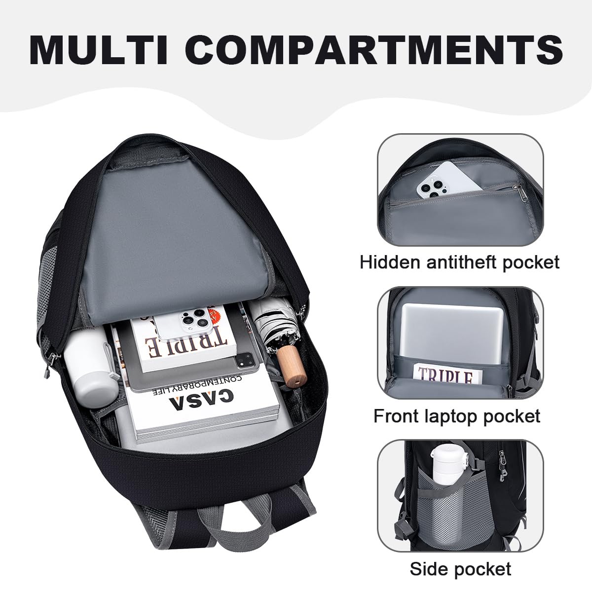 Backpack - Ultra Lightweight Packable Backpack for Travel Camping, Hiking Bac... 3
