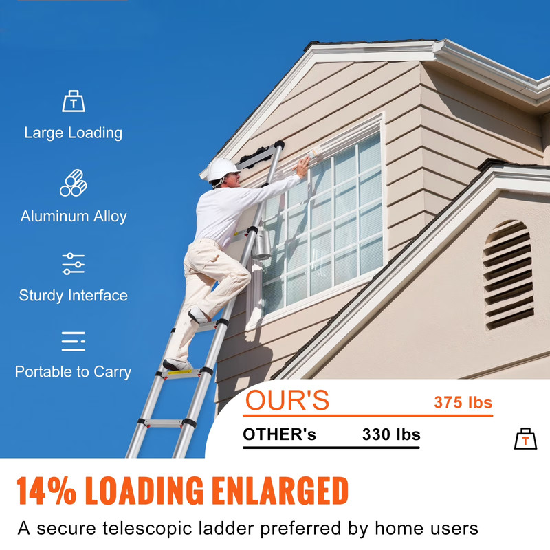 KFFKFF Extendable Ladder, 12.5 FT Aluminum, 375 LBS, Portable Versatile Compact gallery