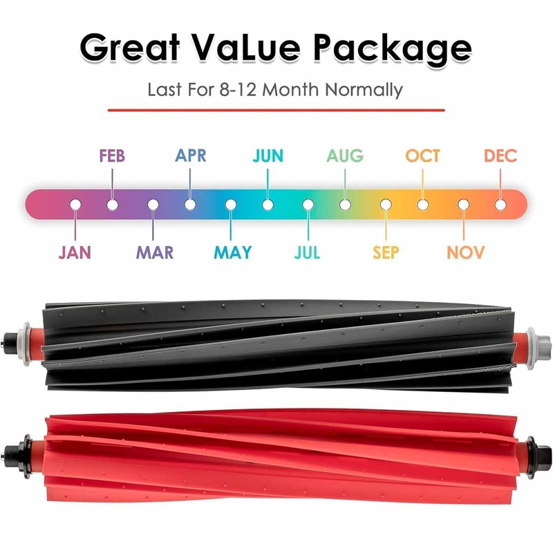 Main Brush Roller Brushes for Roborock Qrevo Master Vacuum Cleaner Accessories gallery