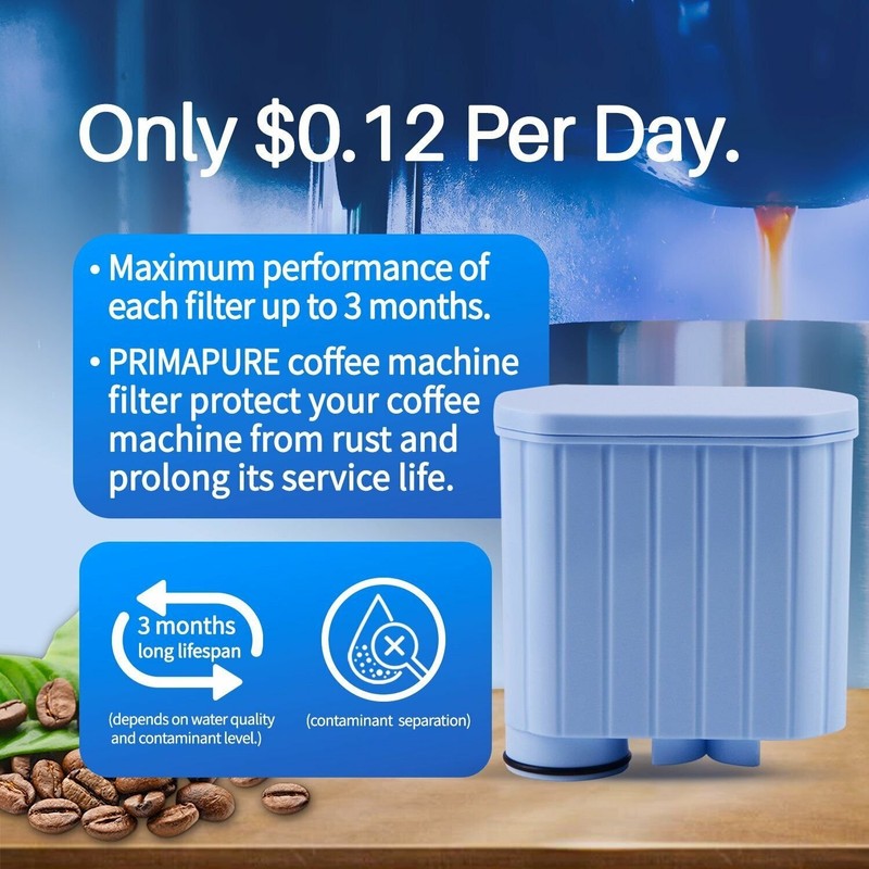 PrimaPure Coffee Filter For Philips Saeco AquaClean CA6903 IAMPO Certified NSF gallery
