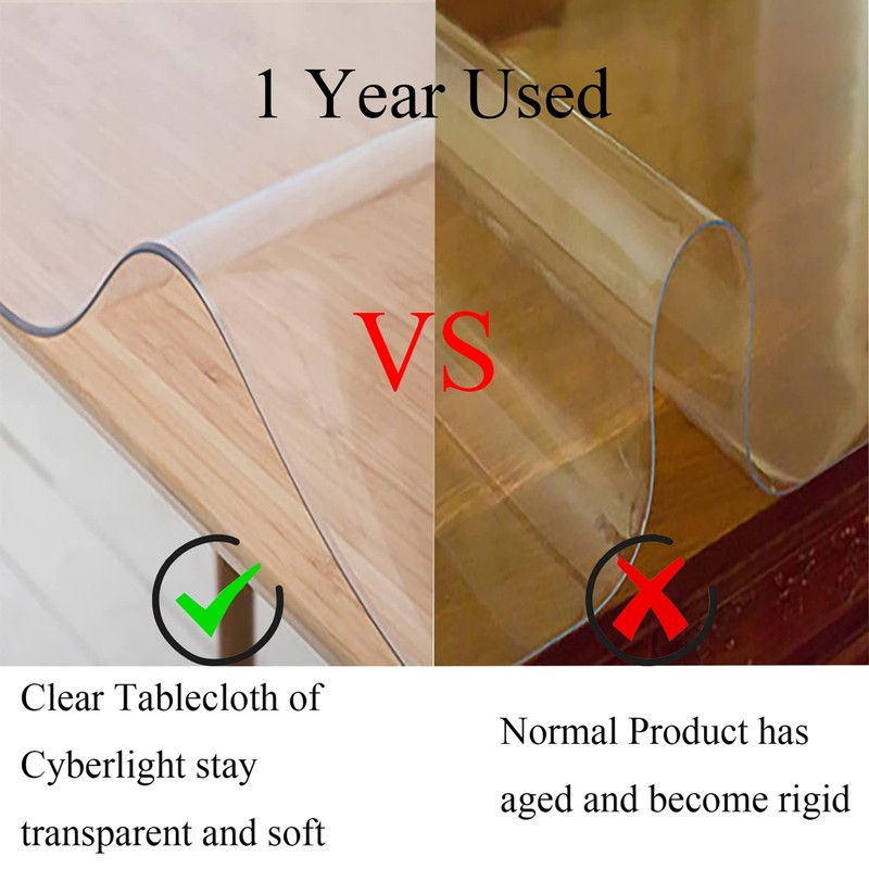Clear Oval Table Cover Protector 60 x 90 Inches Oval Shape Plastic Transparen... gallery