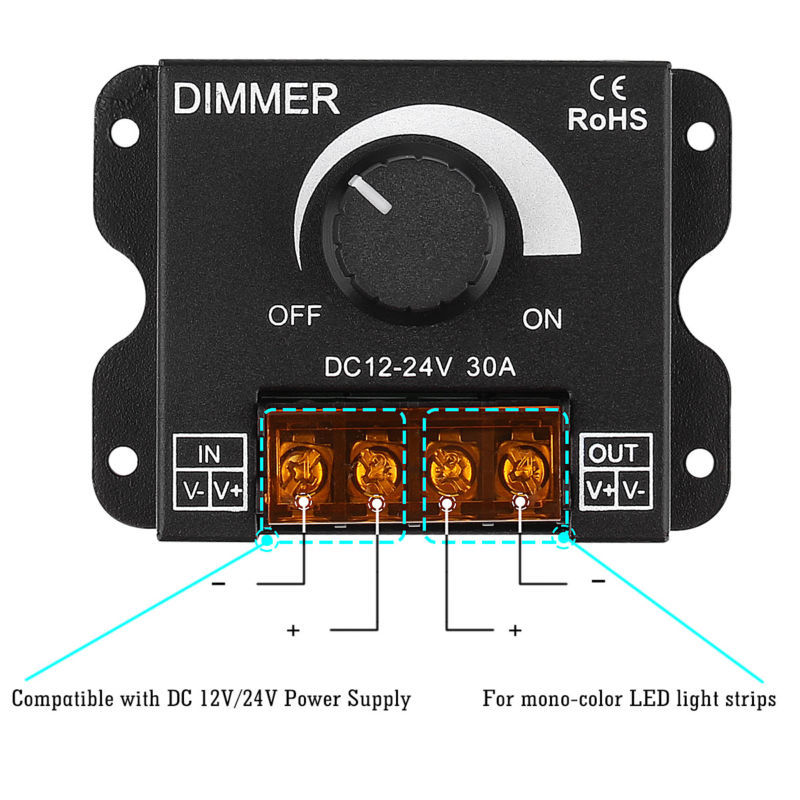 PIR Motion Sensor Switch PWM 0%-100% Dimmer for LED Strips Light gallery
