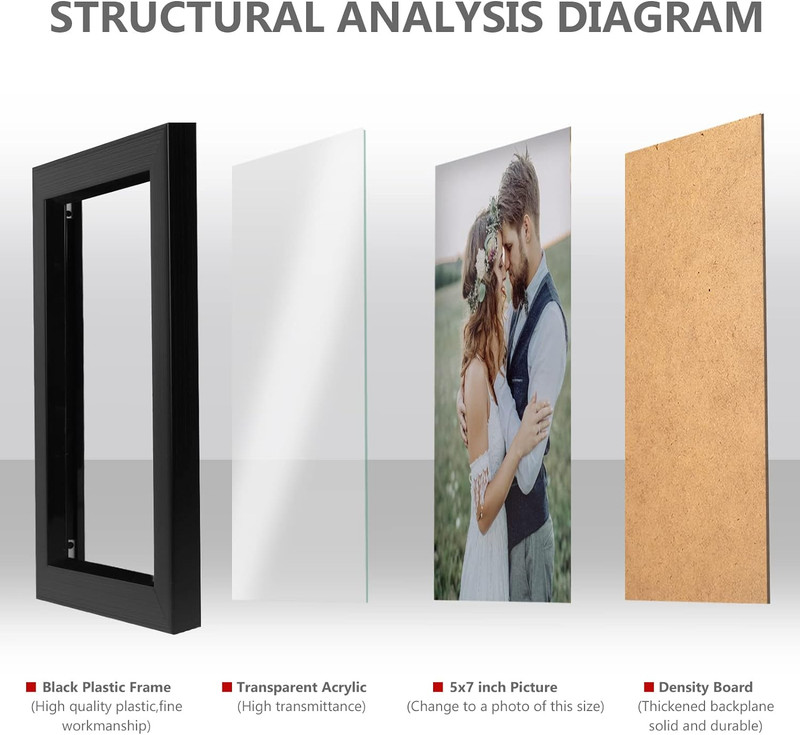 2 Pack 5X7 Picture Frame, Black for Wall and Tabletop Display, Resistant Plastic gallery