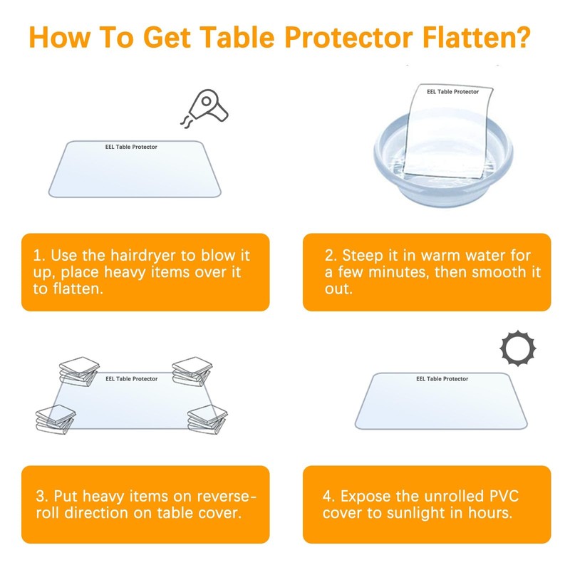 36 x 60 Inch 5ft Clear Plastic Dining Table Protector Desk Pad Mat Waterproof gallery