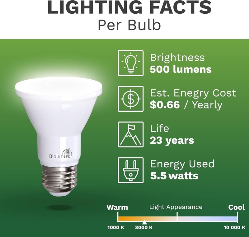 4-Pack Energy Efficient Dimmable LED Spotlight Bulbs - 3000K Soft White gallery