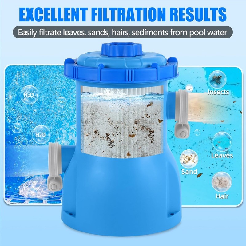 300 GPH Pool Filter Pump GFCI Plug 2400 Gallons Above Ground Pools SMALL gallery