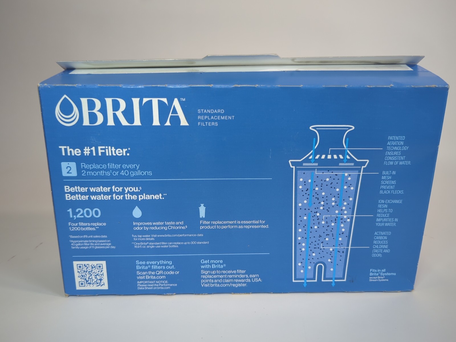 New Opened Box (Pack of 4) Brita Water Pitcher Replacement Filters gallery