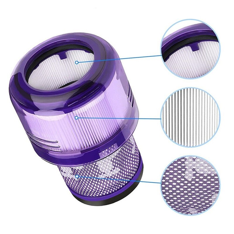 2 Pack Filter for Dyson V11 Outsize, V15 Outsize, SV16 Outsize Cordless Vacuum gallery