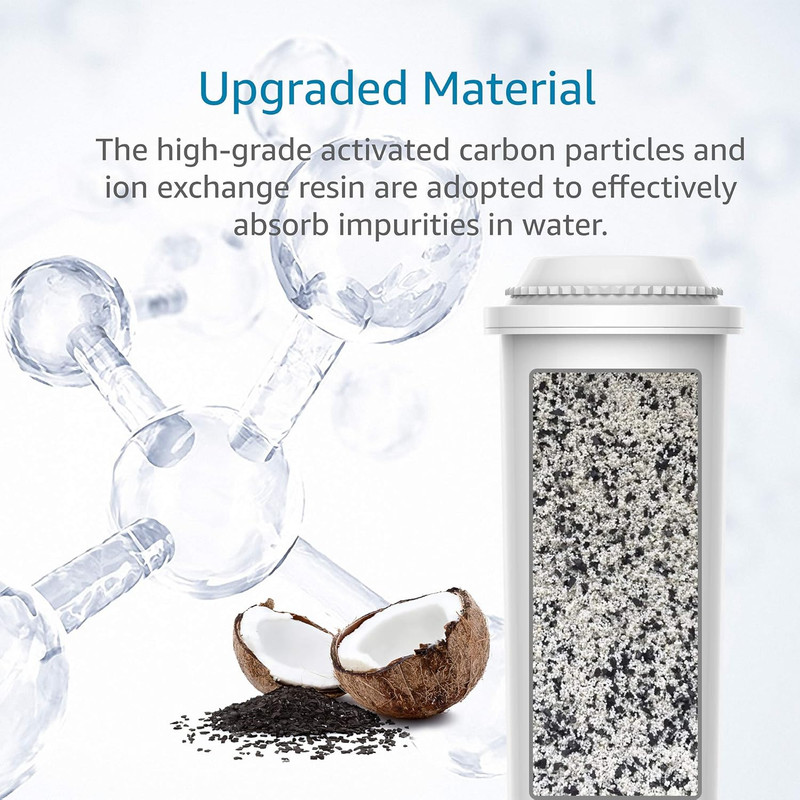 AQUA CREST Coffee-Machine Water Filter, Replacement for Krups F088 Filter, XP522 gallery