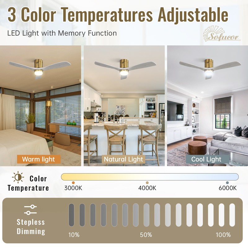 Sofucor 52in LED Light Ceiling Fan w/ Remote Timer & 6 Speed Reversible DC Motor gallery
