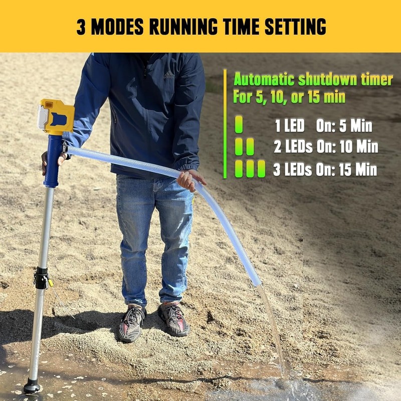 Cordless Stick Water Transfer Pump for Dewalt 20V MAX Battery, 720GPH Brushless gallery