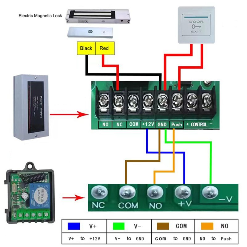 Access Control Outswinging 600lb Electromagnetic Door Lock Kit System, with T... gallery