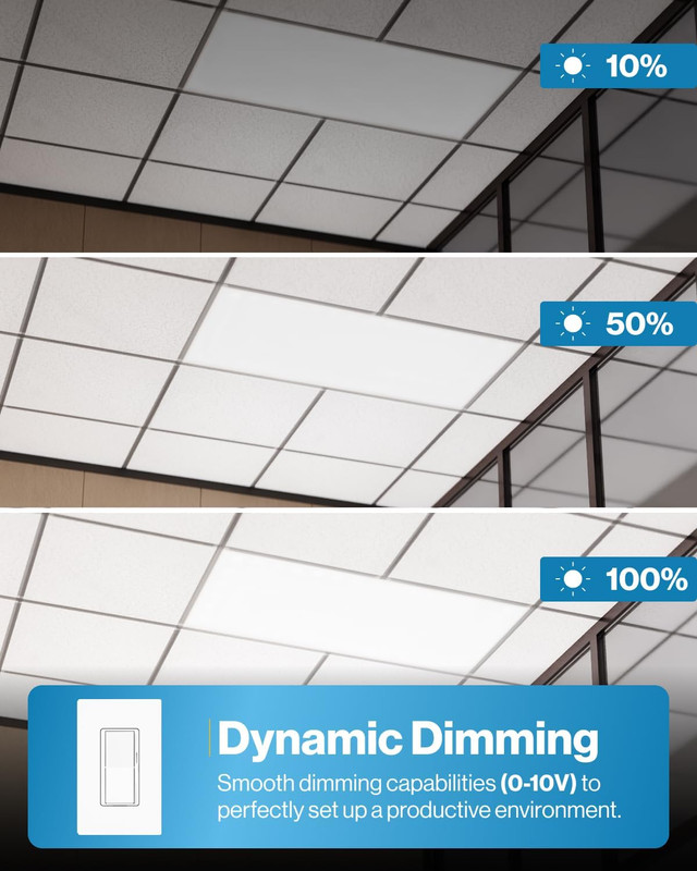 Sunco 2X4 LED Flat Panel Light Drop Ceiling Office Shop Commercial Warehouse Fix gallery