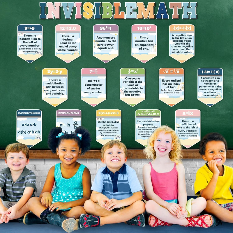 28 Pcs Educational Math Poster Math Symbol Classroom Decorations for Elementary, gallery