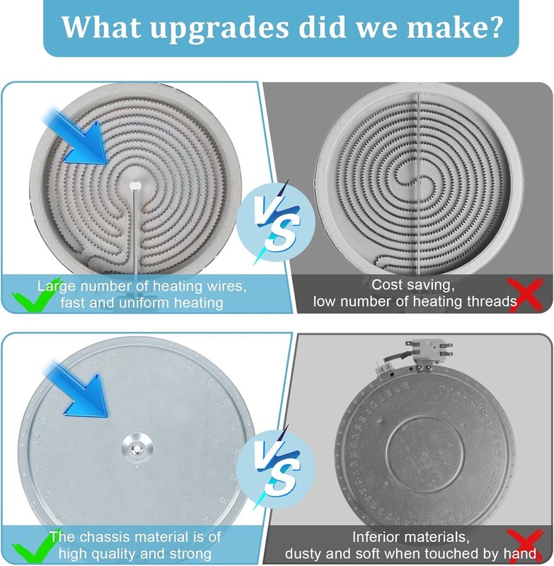 GE Range Radiant Surface Element, 8-in JB625DK6WW JB620DF2WW JB620DF4BB JB620GF1 gallery